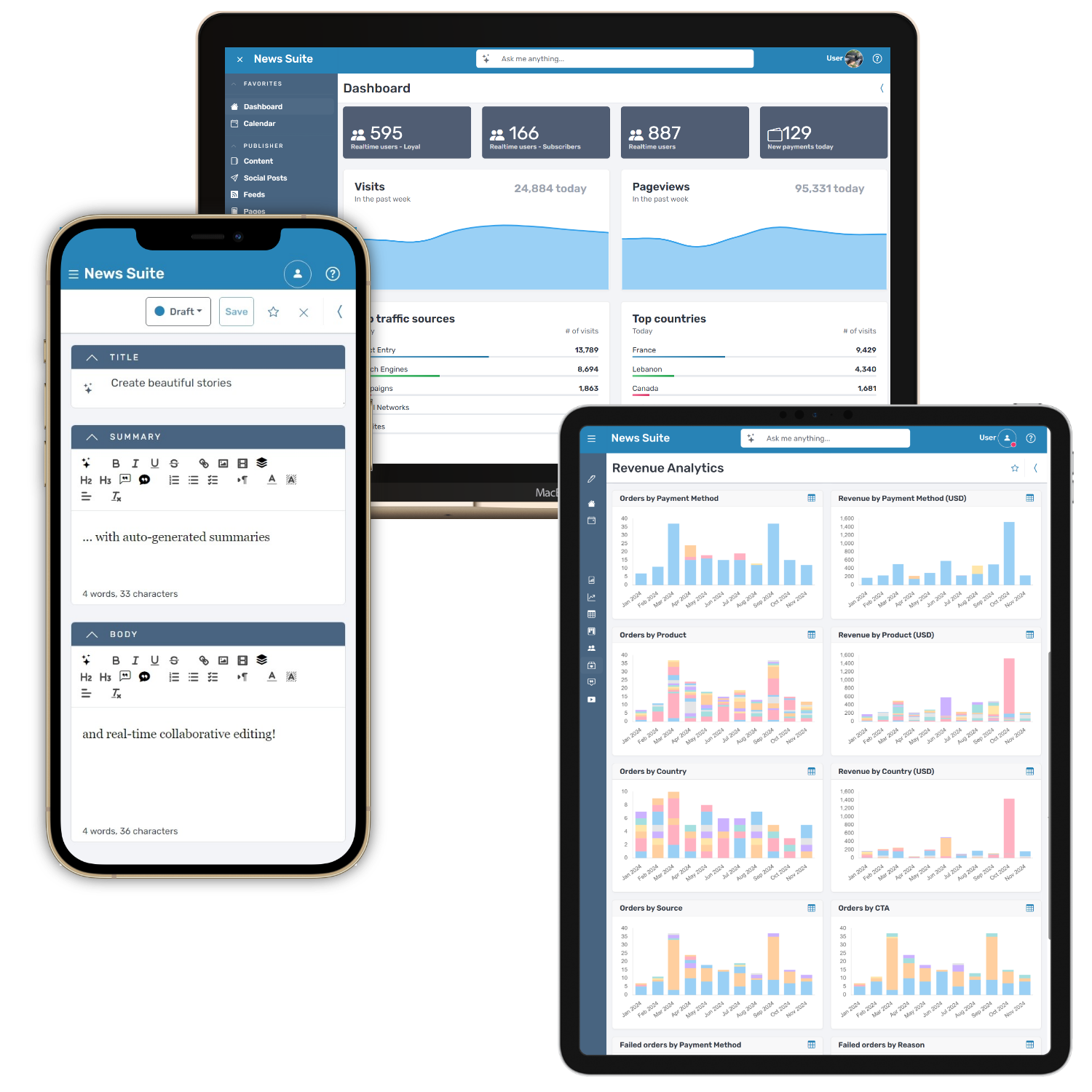 WhiteBeard News Suite features